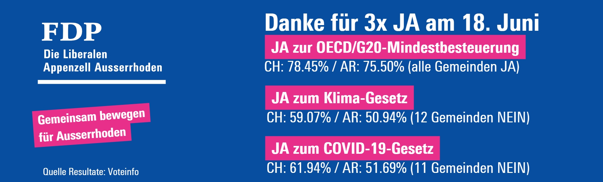 FDP - PLR Slider